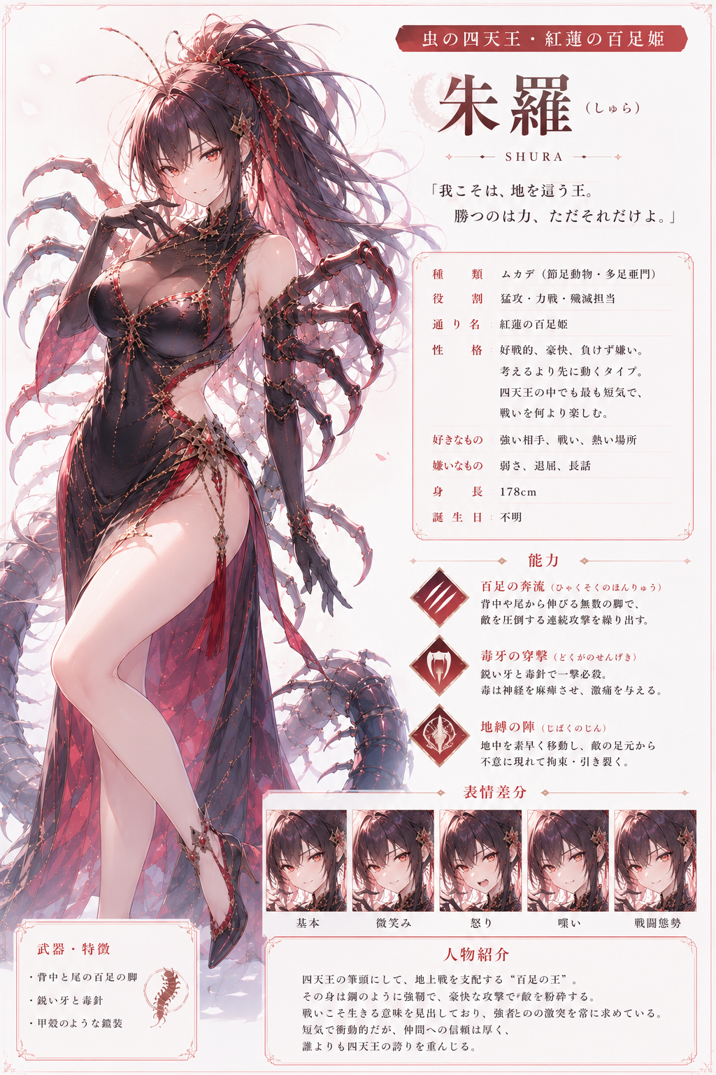 朱羅詳細