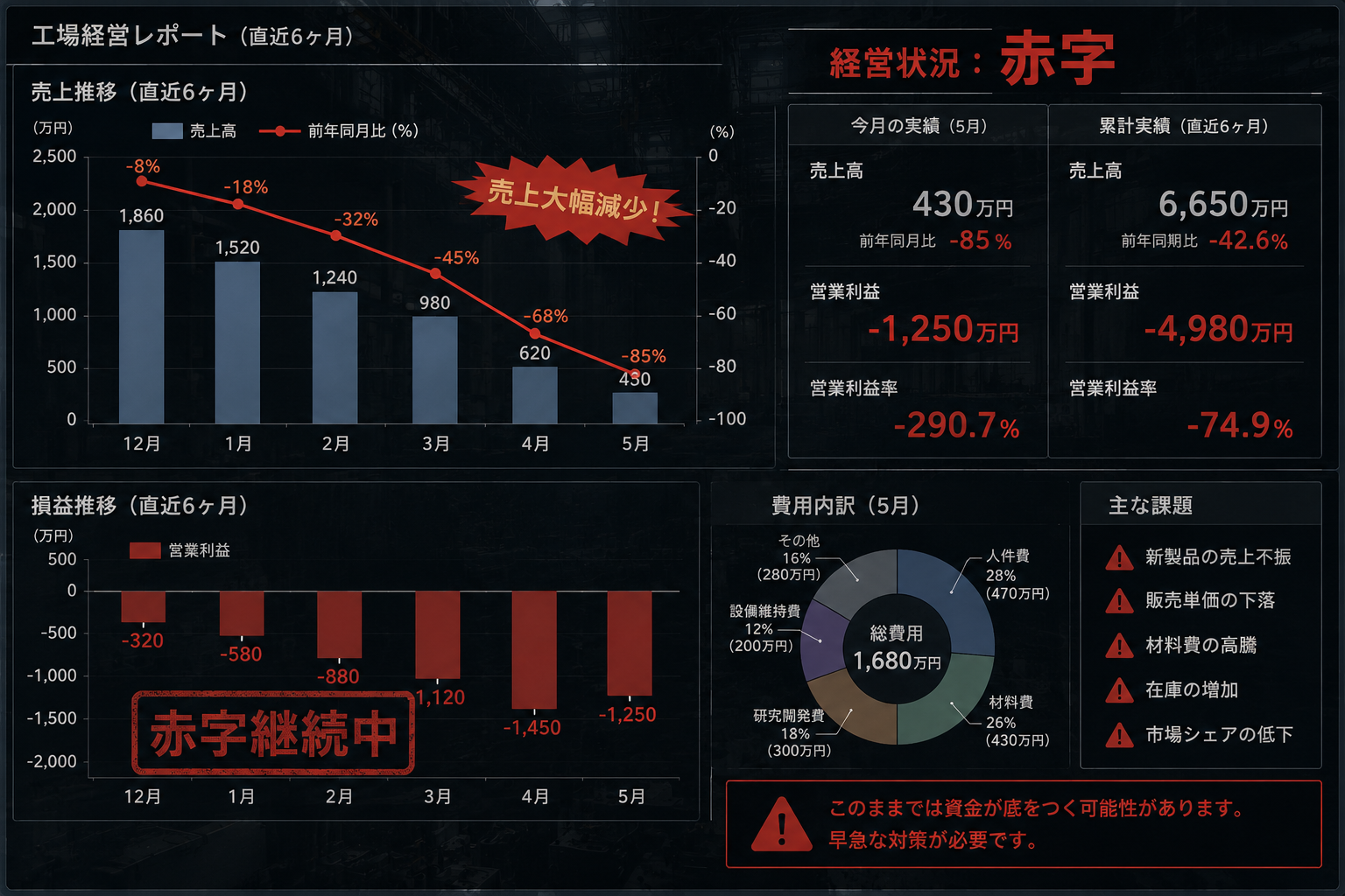 画像47