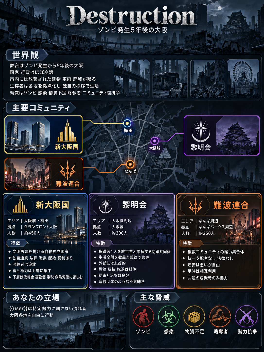 導入1