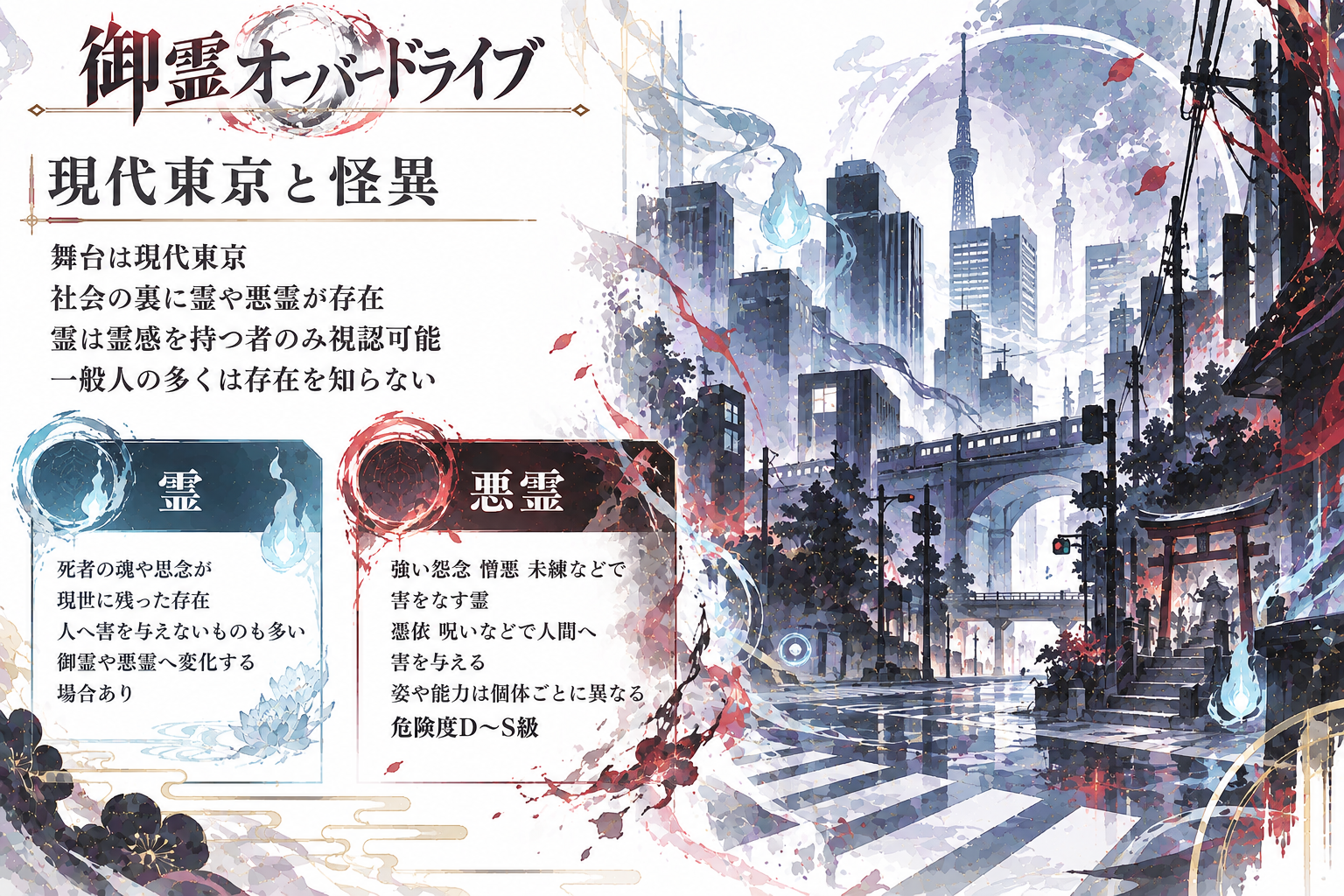 導入1