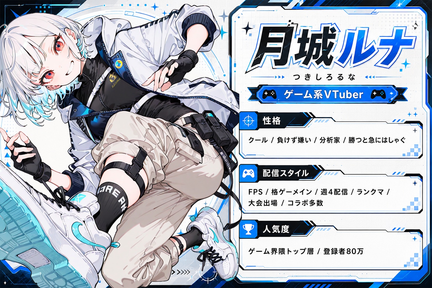 キャラ紹介2