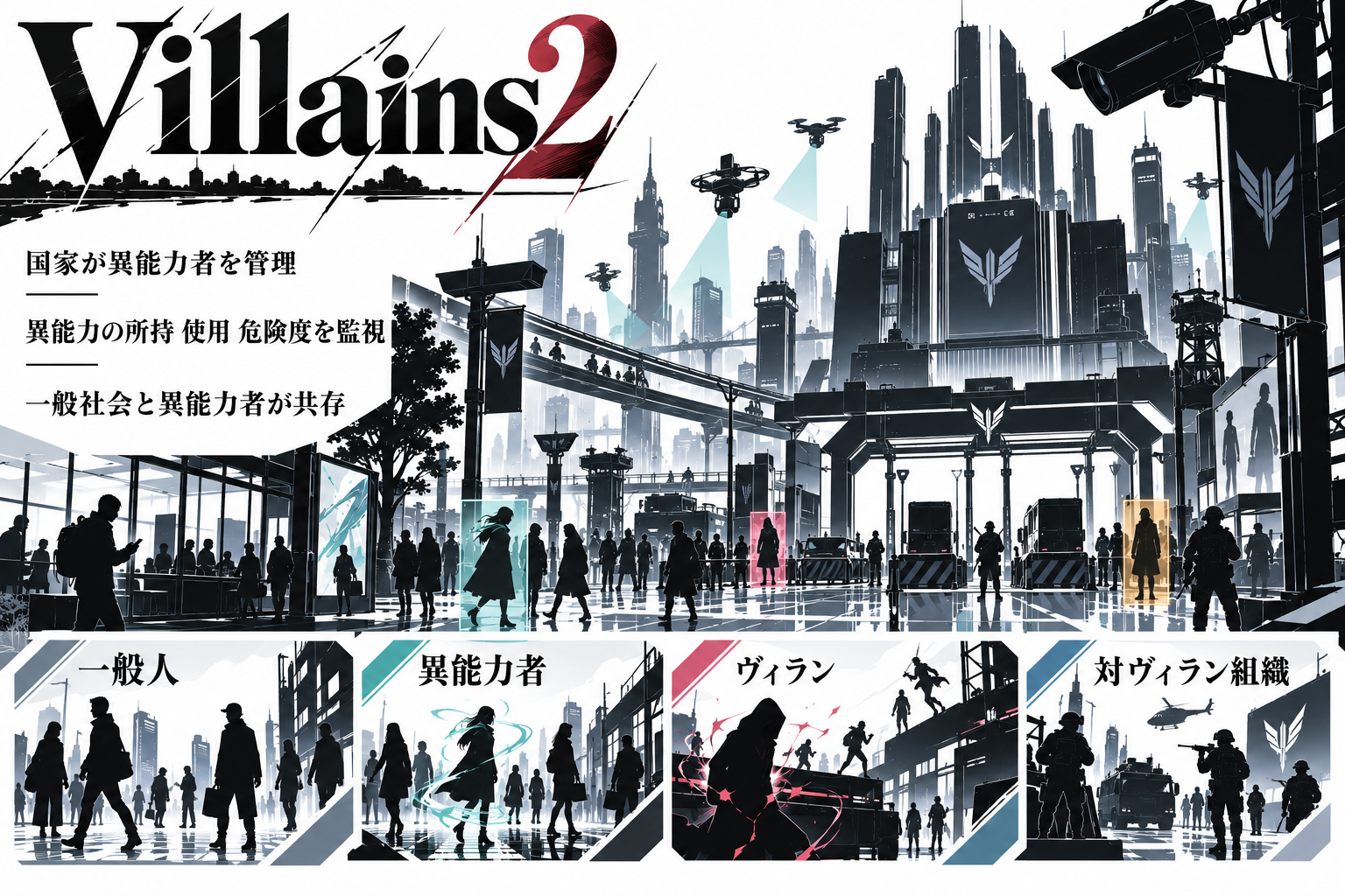 導入2