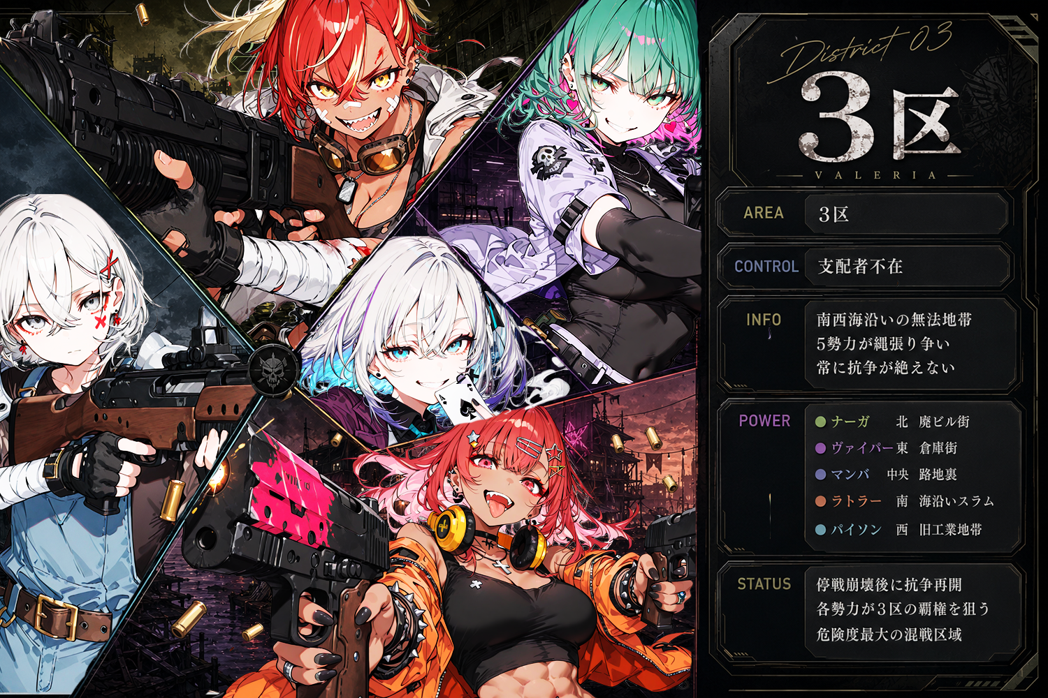勢力図3