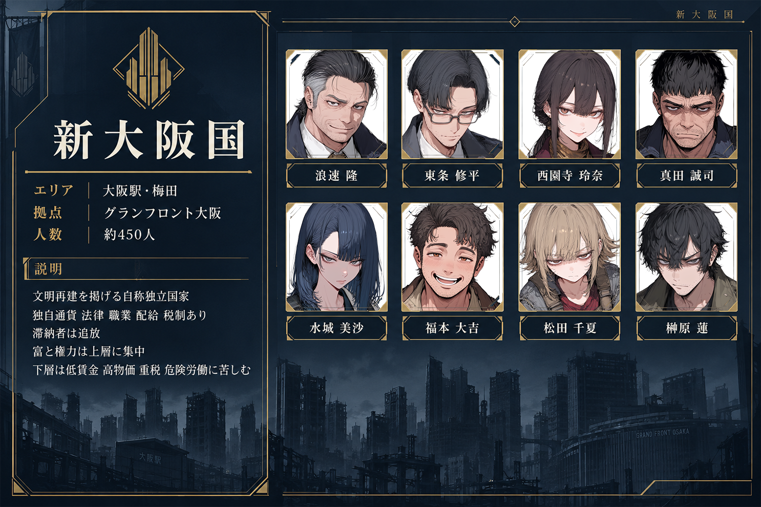 導入2