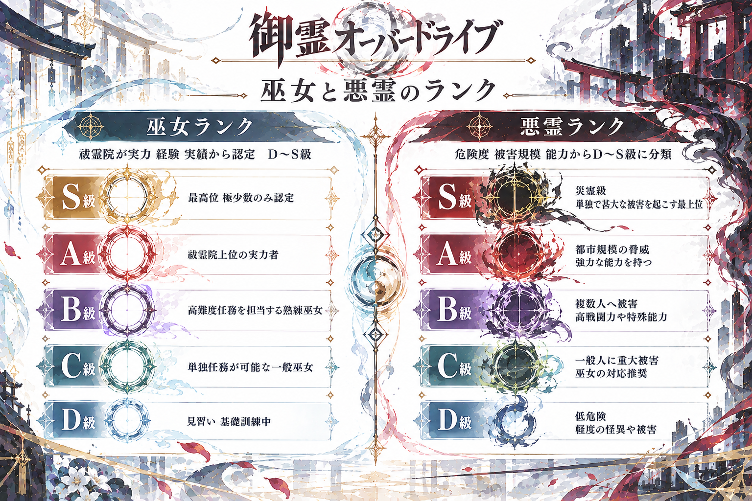 導入3