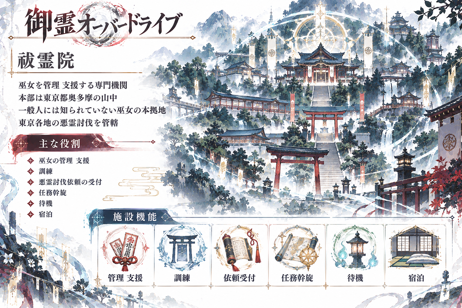 導入4
