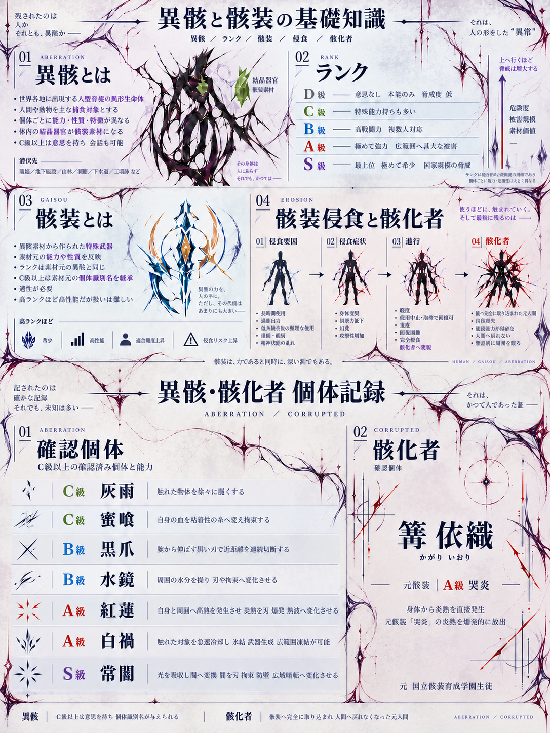 導入1