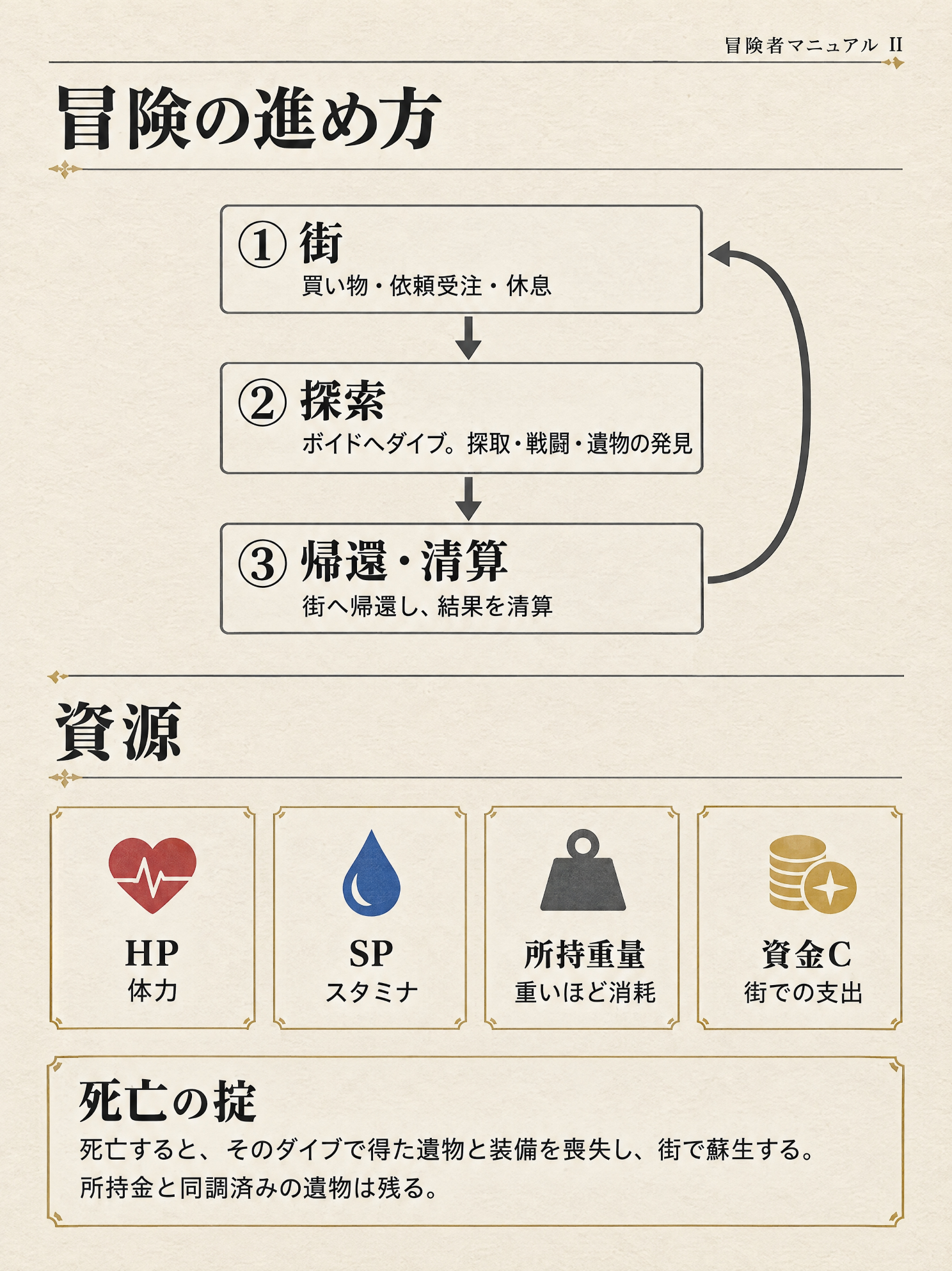 非参照タイトル2