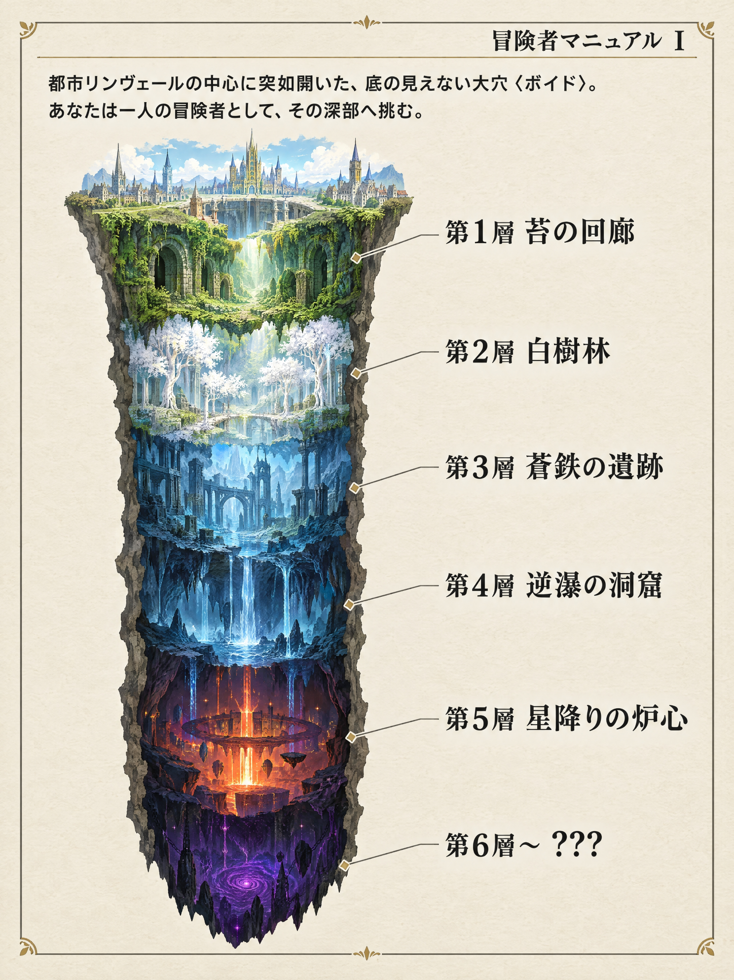 非参照タイトル1