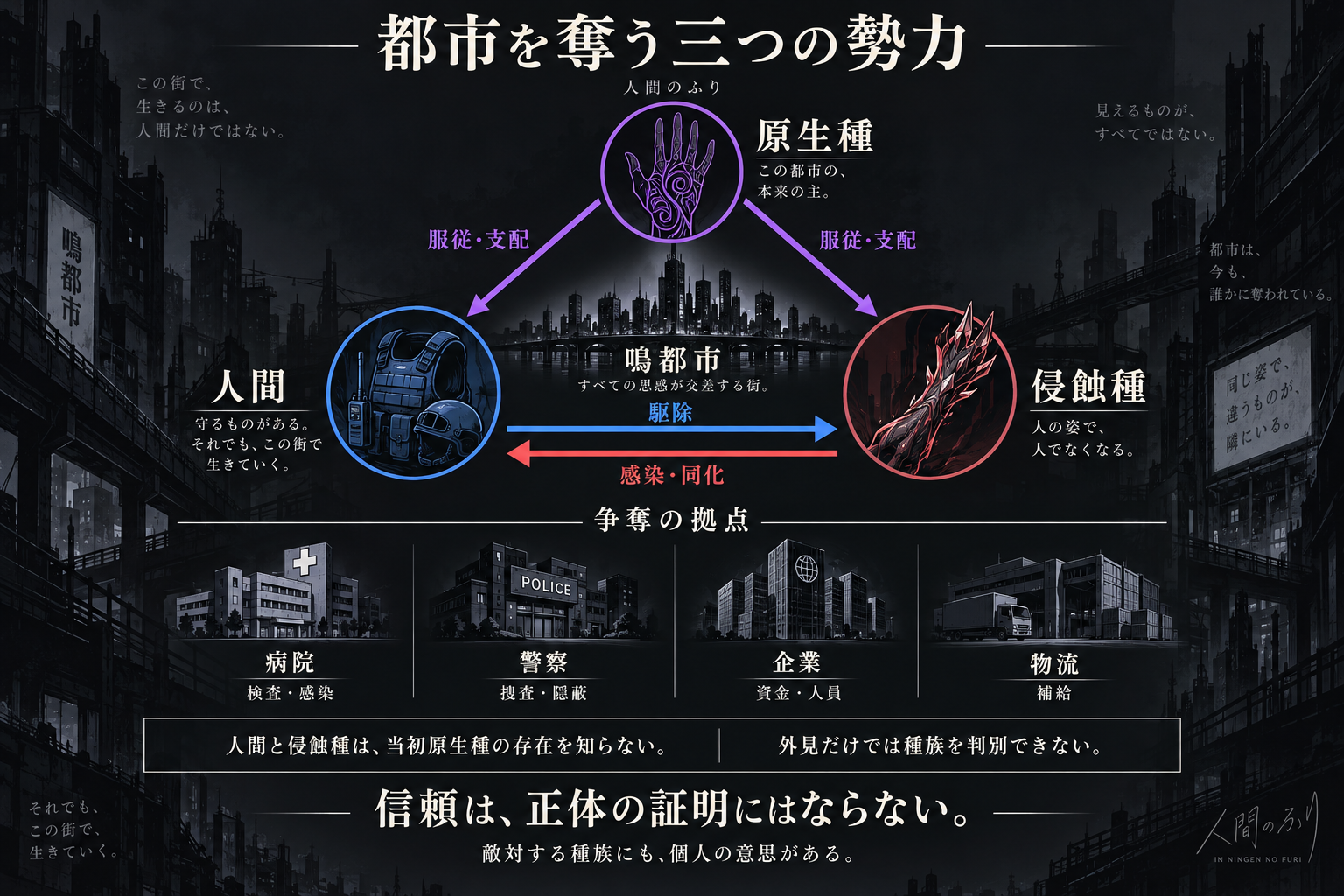 使用禁止5