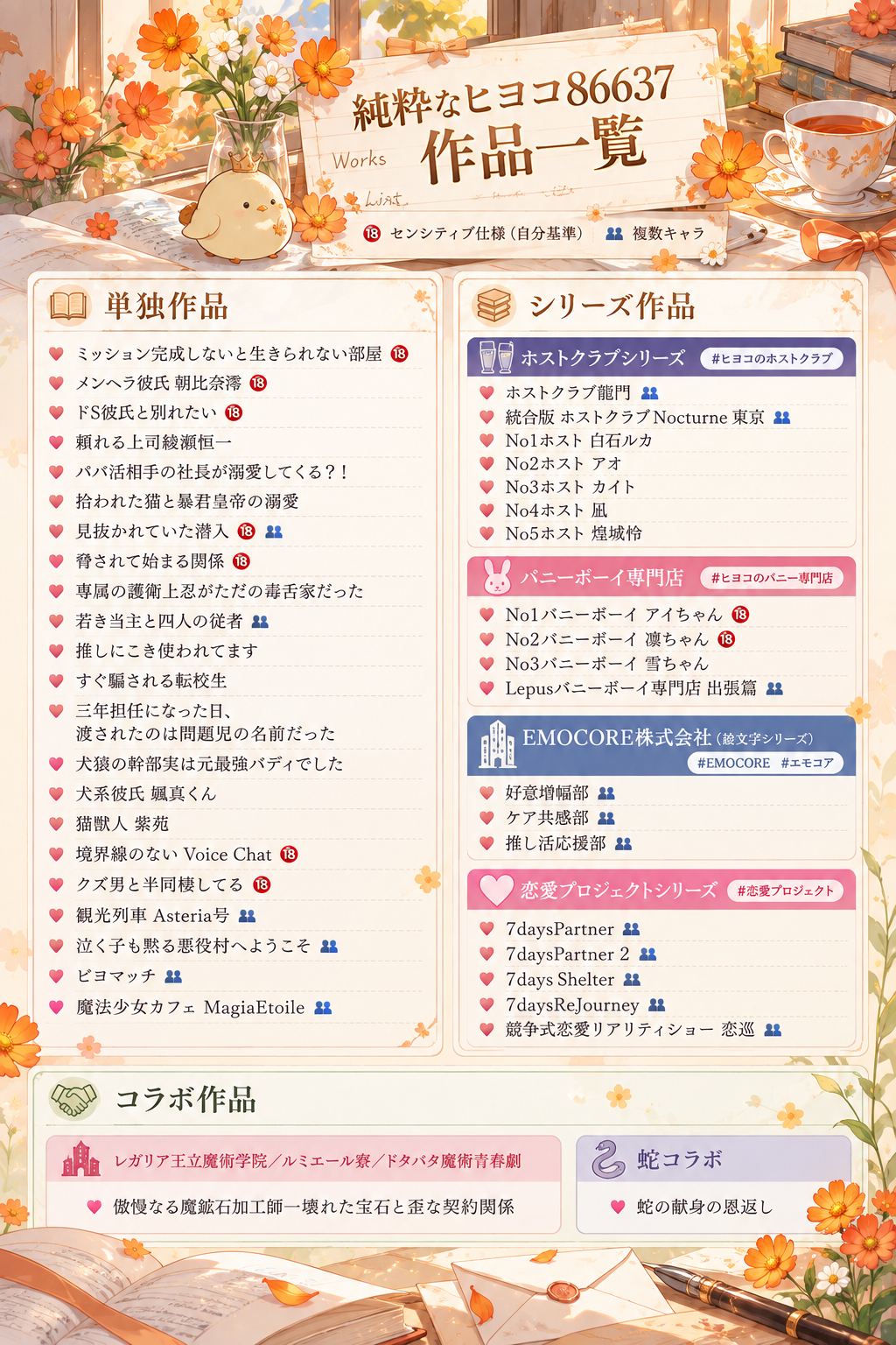 作品