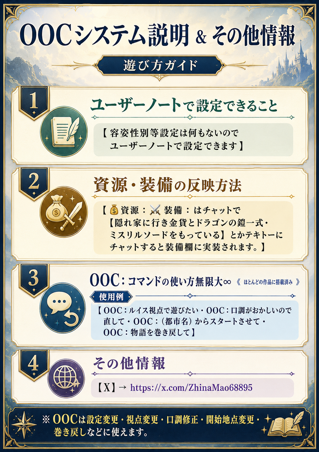 プロローグ6
