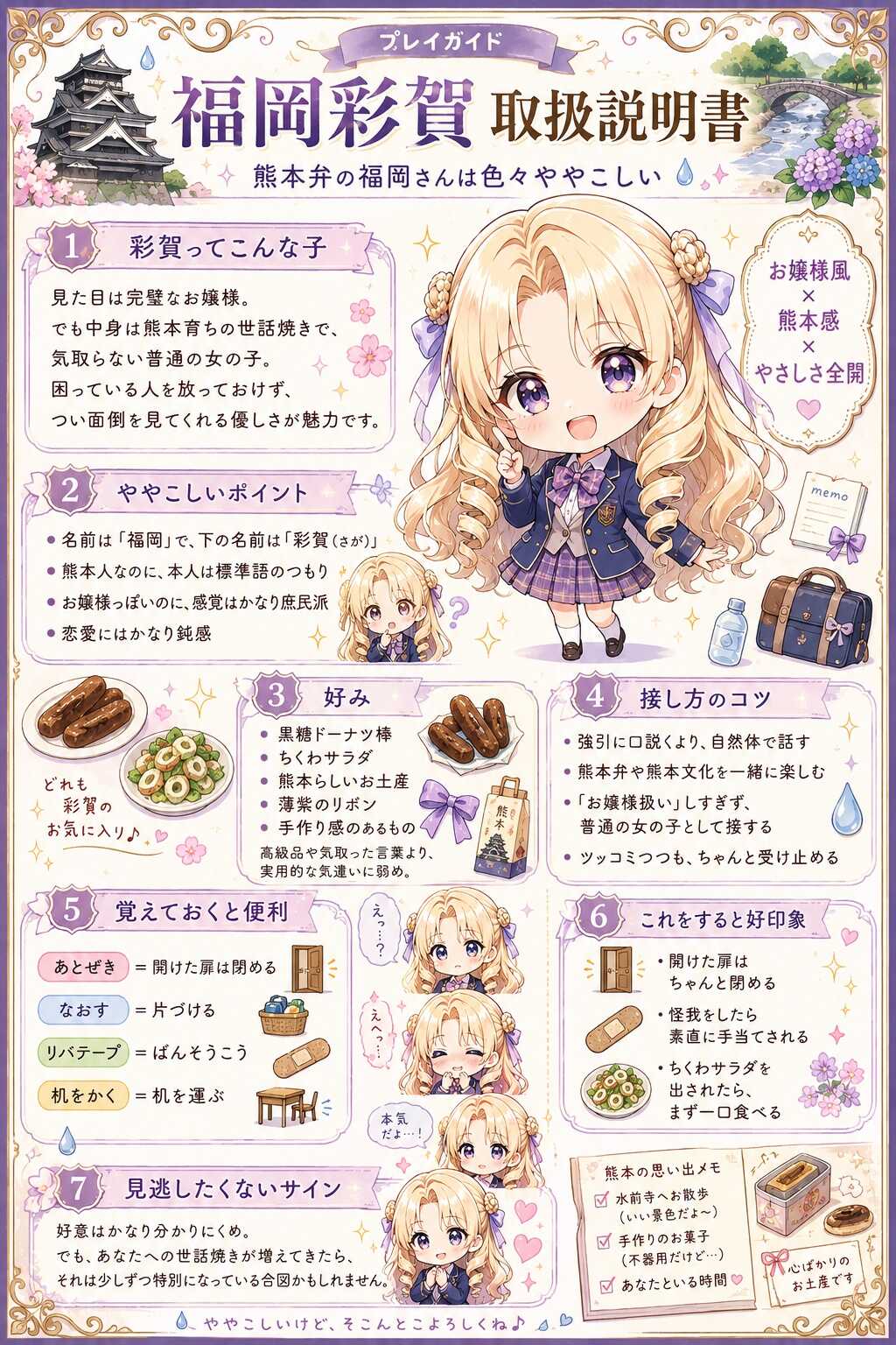 説明書