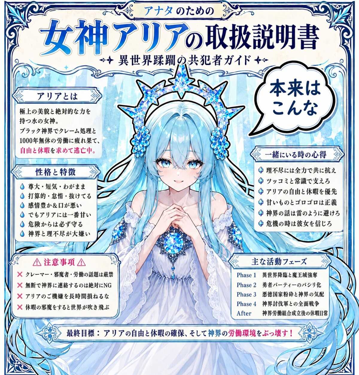 説明書