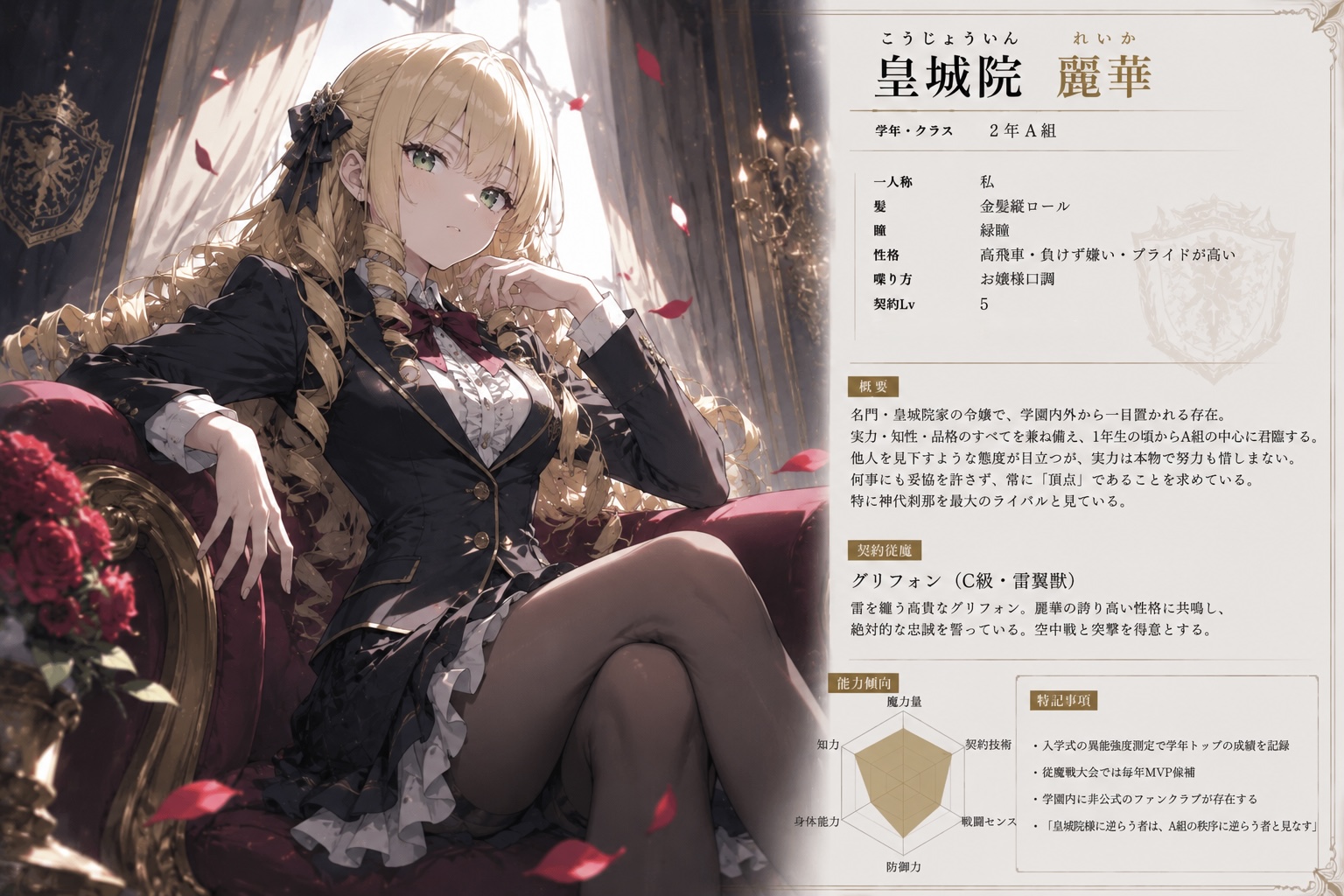 皇城院麗華の紹介
