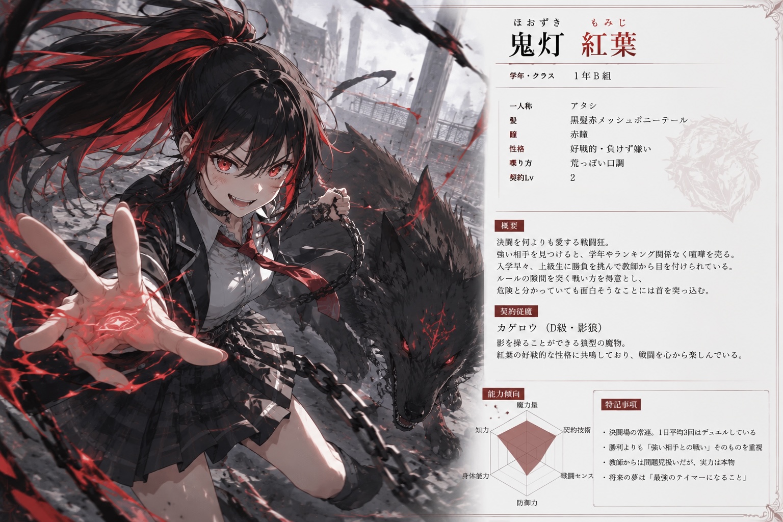 鬼灯紅葉の紹介