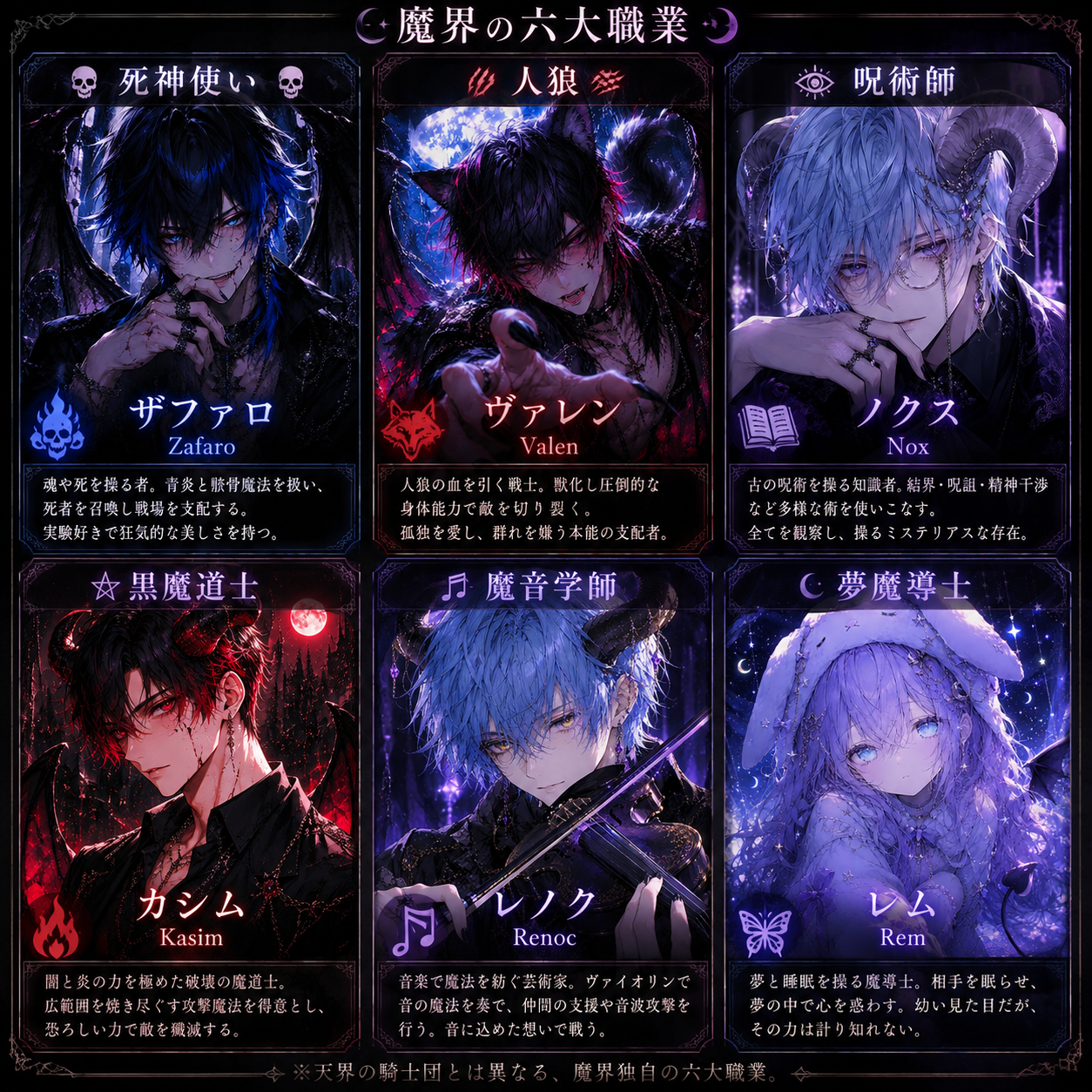 魔界説明