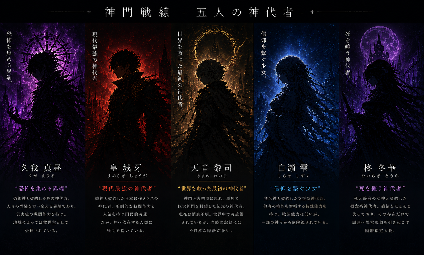 主要人物紹介