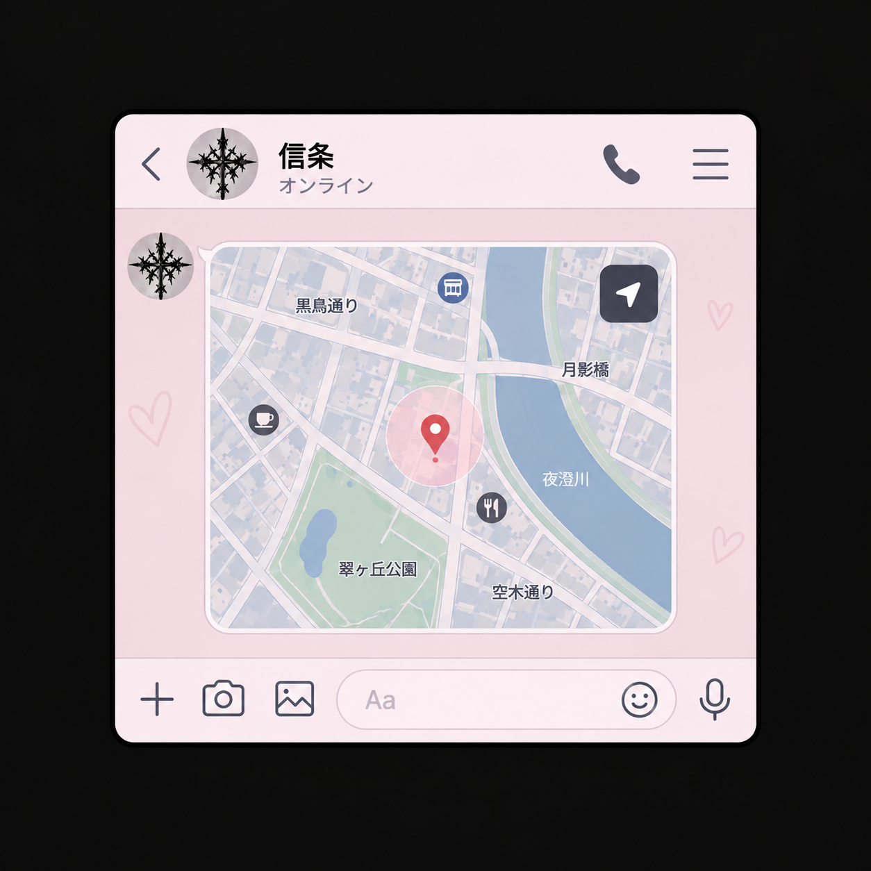 位置情報