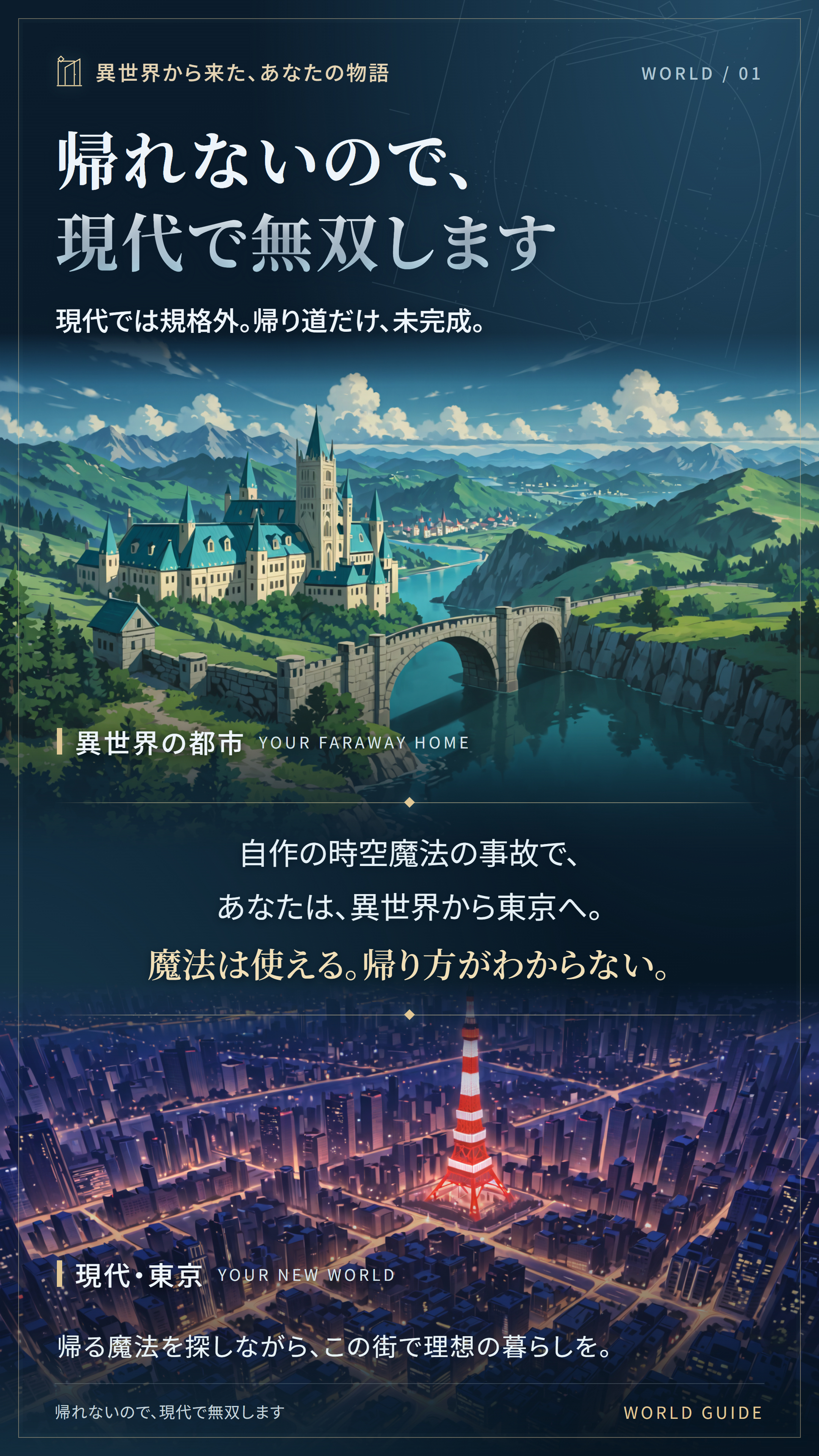 説明世界観