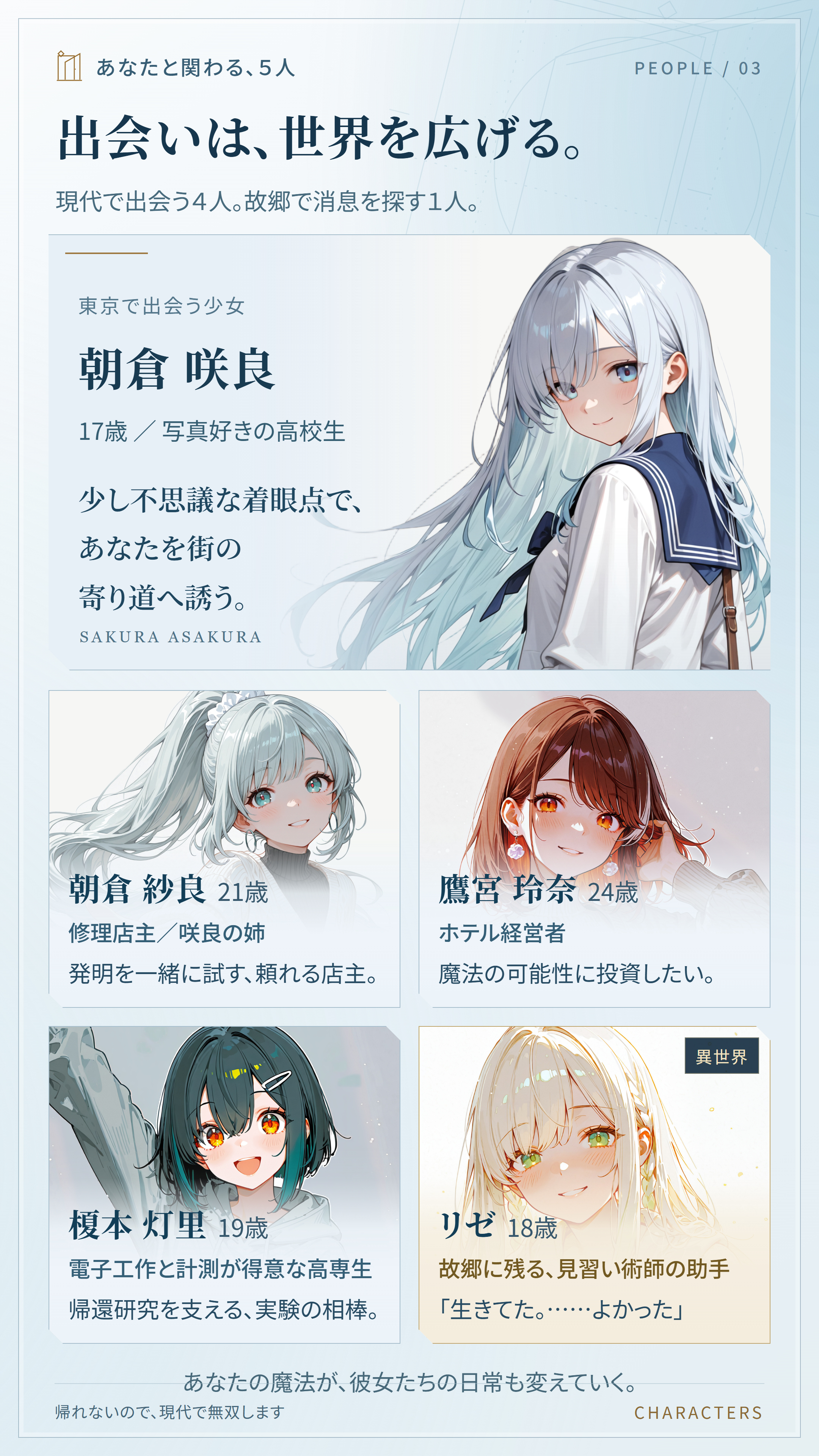 説明登場人物