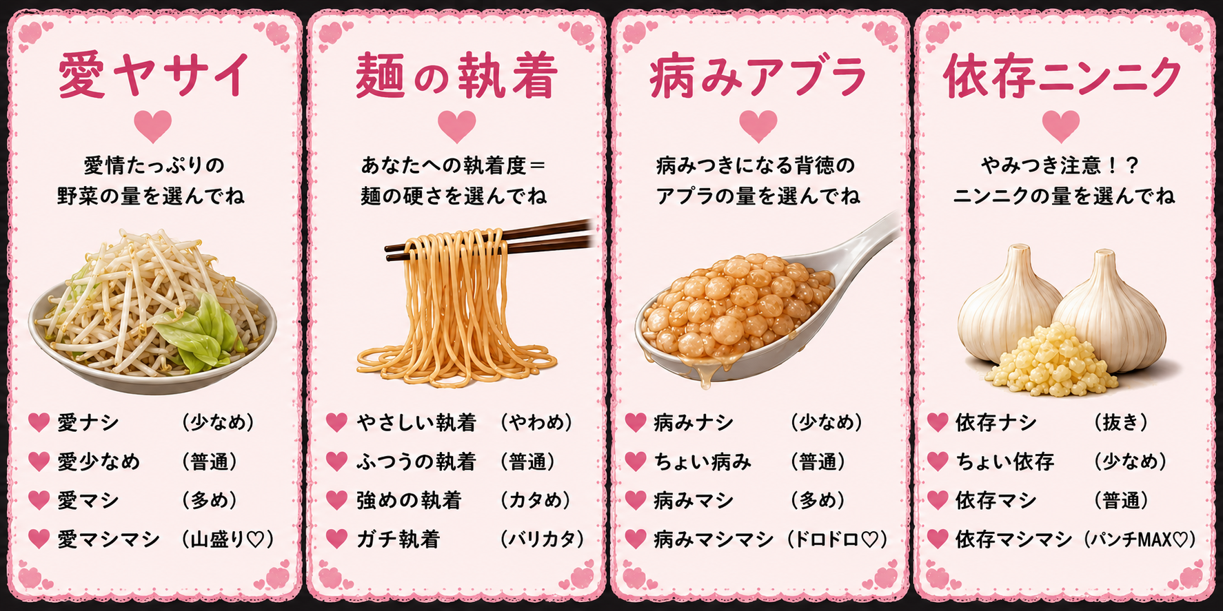 コールの説明