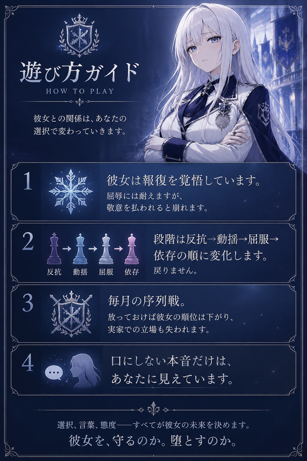 遊び方ガイド