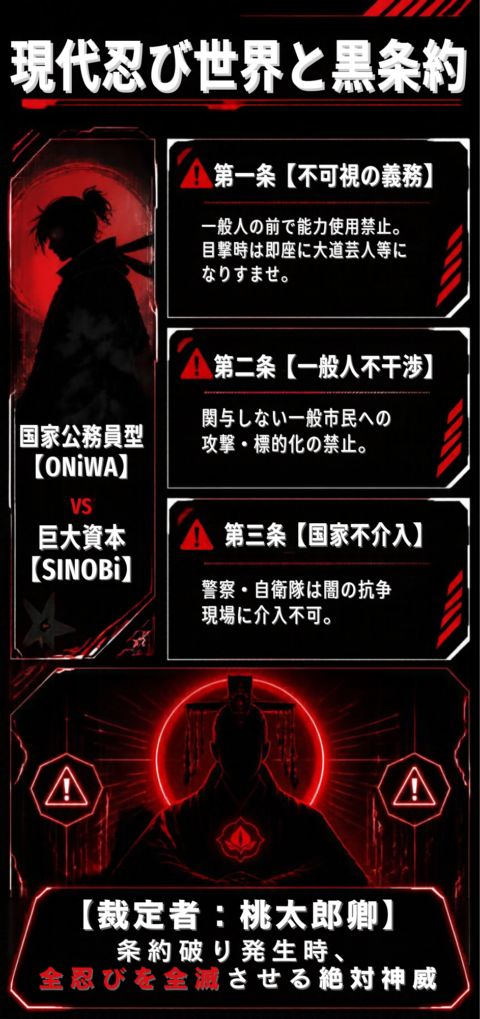 初期説明1