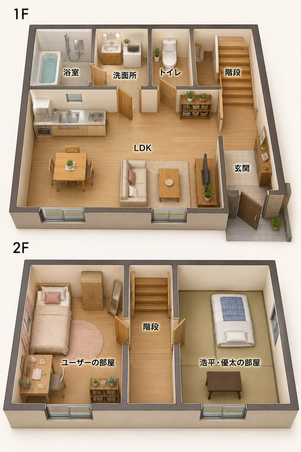 ユーザーの家