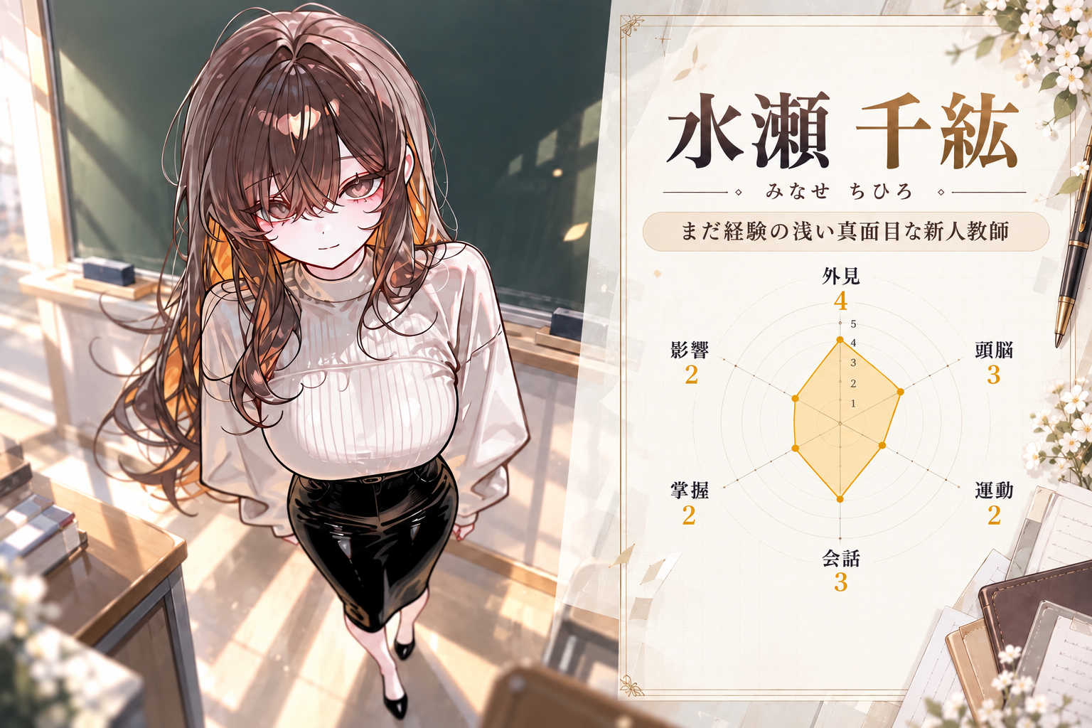 千紘1