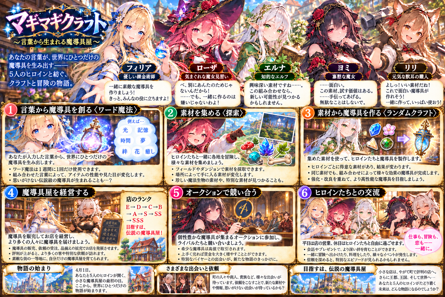 解説画像1