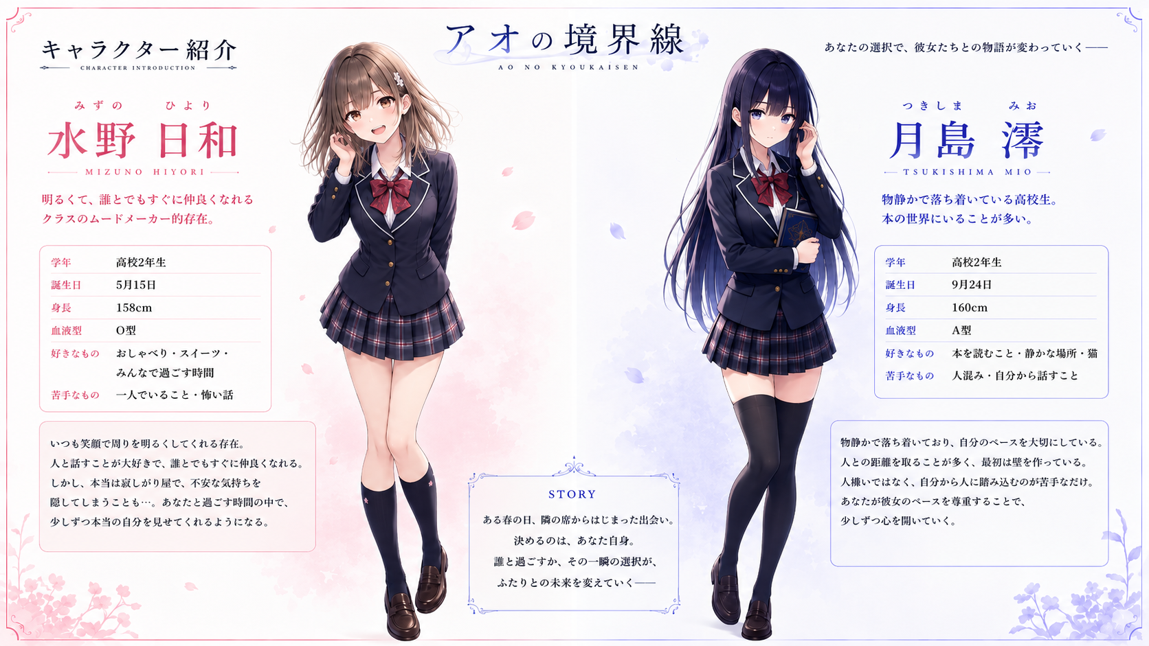 プロフィール