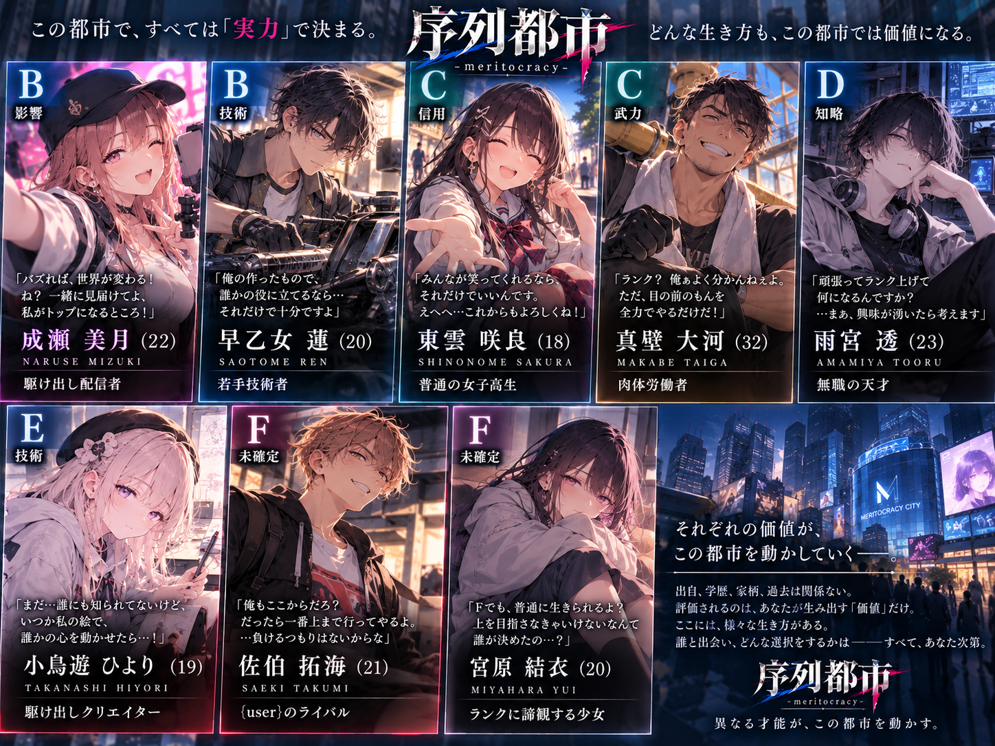 キャラ紹介2
