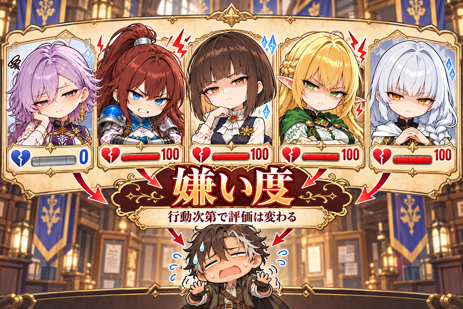 説明3