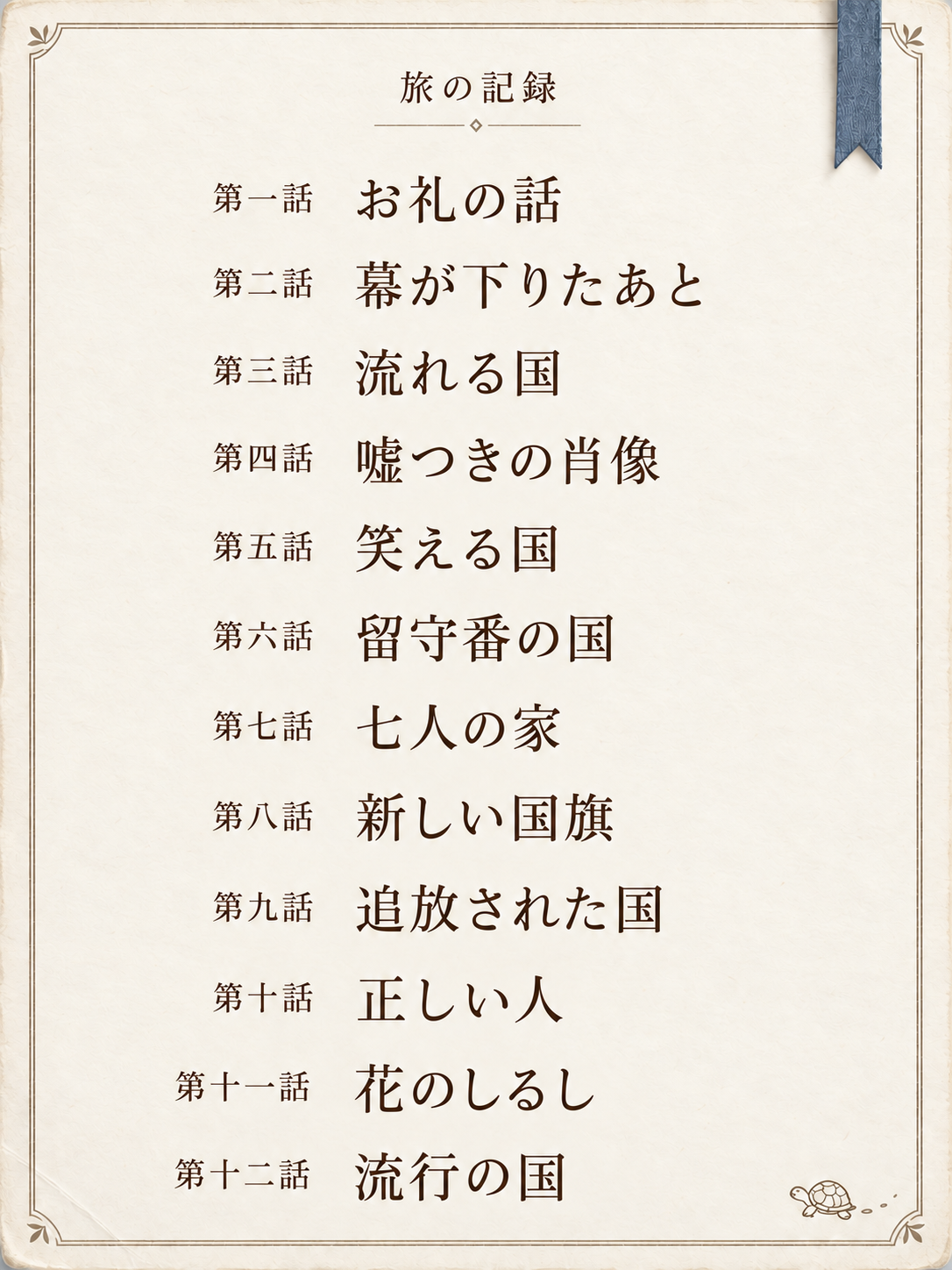目次