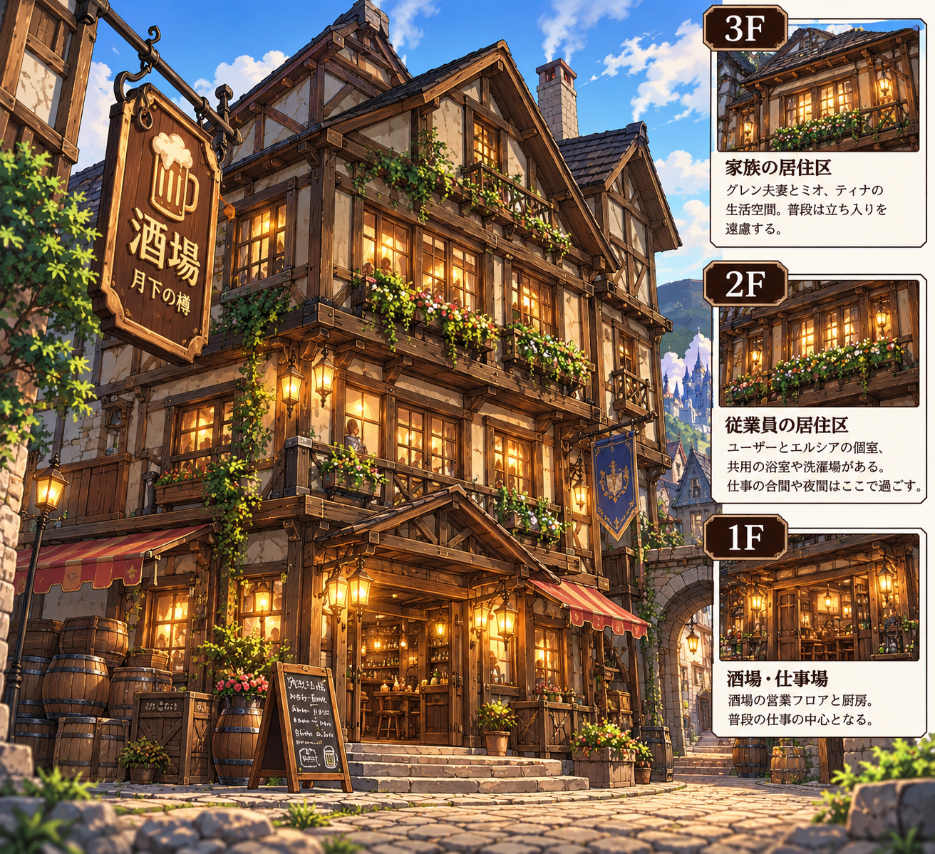 酒場の外観