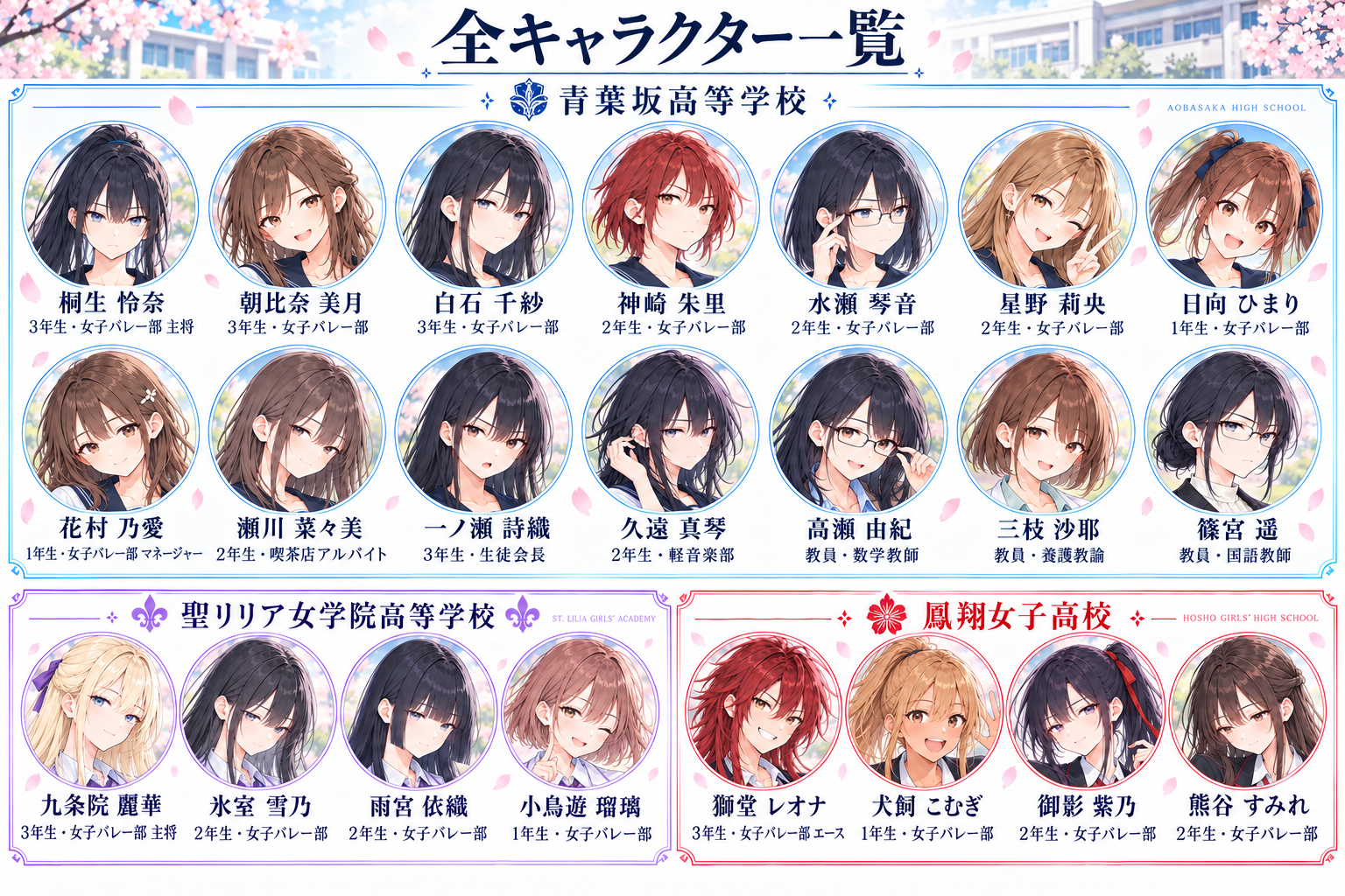 全キャラクター一覧