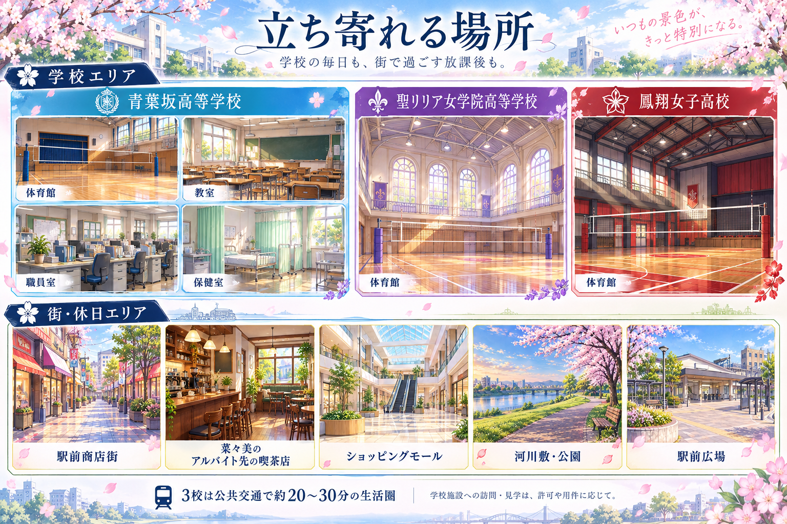 立ち寄れる場所の案内